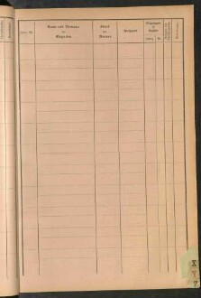 Standesamtsbuch der Stadt Aschaffenburg: Register Eheschließungen 1927 - 1929