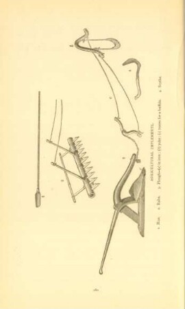 Agricultural implements