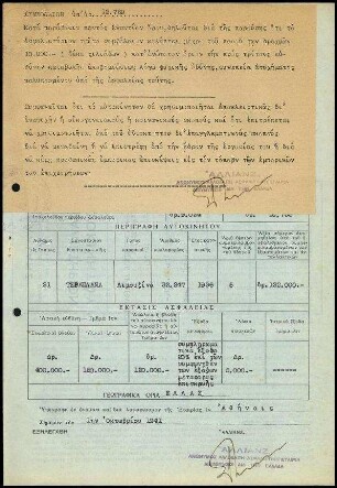 Kfz-Versicherungsvertrag Nr. 12769