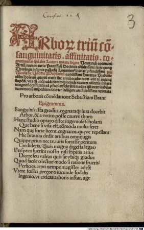 Arborum trium, consanquinitatis, affinitatis, cognationisque Spiritualis Lectura