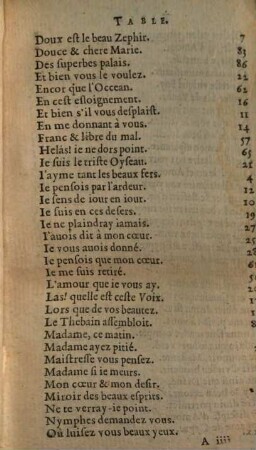 Les premières oeuvres