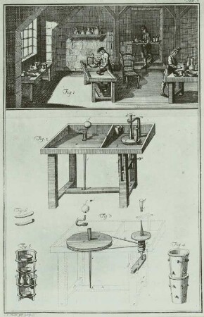 Porzellanfertigung; Tafel V aus: Schauplatz der Künste und Handwerke; Bd. 13 Leipzig-Königsberg: 1775 : Technikgeschichte | Grundlagen der Technik, Wissenschaft und Kultur | Technische Denkmale | Verbrauchsgüterindustrie | Keramik, Glas