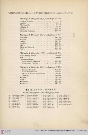Voraussichtliche Versteigerungsordnung