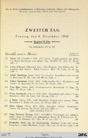 Gemälde Neuerer Meister (Nr. 211-286)