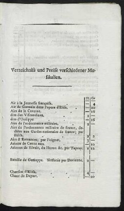 Verzeichniß und Preise verschiedener Musikalien