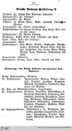 Großherzogliches Postamt Heidelberg