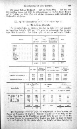 IX. Wohlfahrtspflege und sociale Selbsthülfe