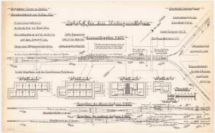 Bahnhof für 3 U-Bahnen Monatskonkurrenz März 1917: 3 Lagepläne 1:1000; mehrere Querschnitte 1:200; 2 Maßstabsleisten, Erläuterungstext
