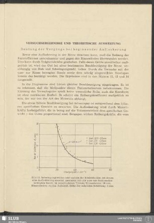 Versuchsergebnisse Und Theoretische Auswertung