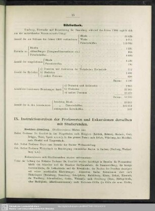 IX. Instruktionsreisen der Professoren und Exkursionen derselben Studierenden
