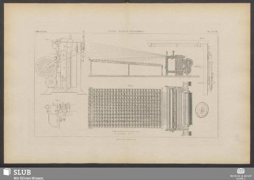 Pl. XXVII. Tissage. Machines préparatoires