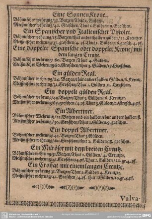 Valvation der Güldenen Müntzsorten.