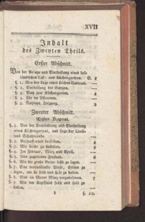 Inhalt des Zweyten Theils