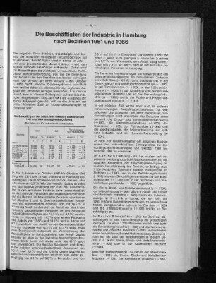 Die Beschäftigten der Industrie in Hamburg nach Bezirken 1961 und 1966