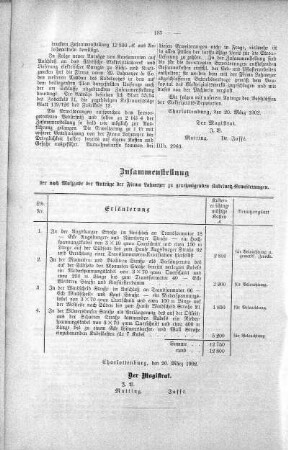 No. 13. (124-126.), 02. April 1902