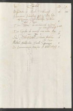 Von Zauberey