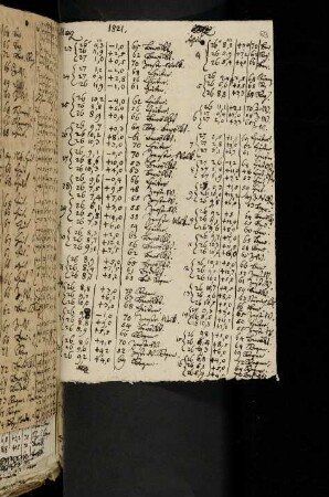 89-90, 1821, 23. März-25. April