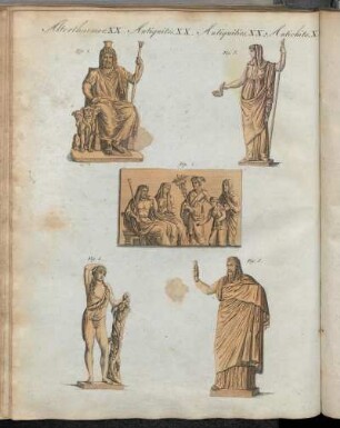 No. 35. Alterthümer XX. Gottheiten Der Griechen Und Römer.
