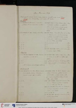 Nr. 1839/1