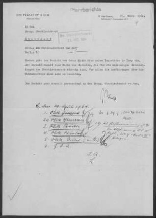 Isny: Inspektionsbericht 1964