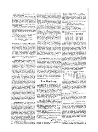 Hamburger Lehrmittel-Ausstellung : Unser Hamburger Atlas ; 2. Beilage zu Nr. 19 der Pädagogischen Reform