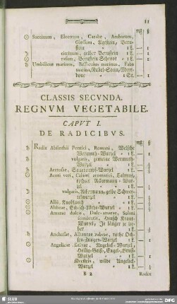 Classis Secunda. Regnum Vegetabile