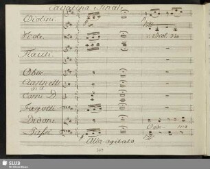 Cavatina e Finale: Vado ma dove oh Dio
