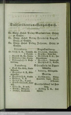 Subscribenten-Verzeichniß