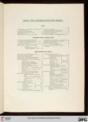 Inhaltsverzeichnis / Kunstbeilagen / Abbildungen im Texte