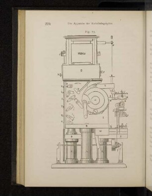 Fig. 73