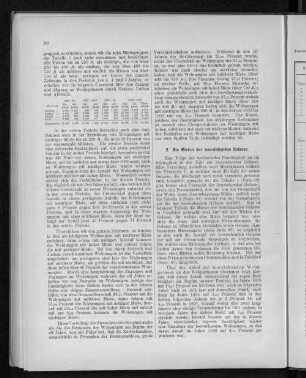 3. Die Mieten der leerstehenden Gelasse.