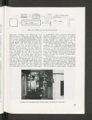 Schema der Luftführung durch die Gefrierkammern Abteilung für Atmungspathologie, Kältemaschinen der Bergedorfer Eisenwerke