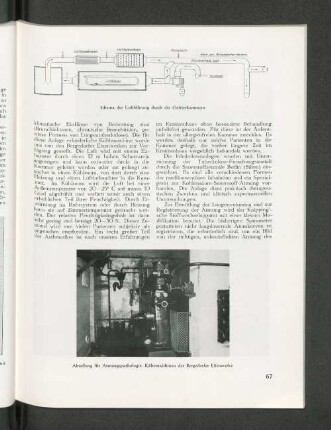 Schema der Luftführung durch die Gefrierkammern Abteilung für Atmungspathologie, Kältemaschinen der Bergedorfer Eisenwerke