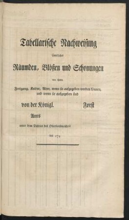 Tabellarische Nachweisung sämtlicher Räumden, Blößen und Schonungen ...
