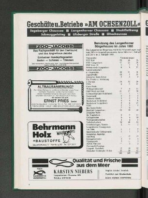 Benutzung des Langenhorner Bürgerhauses im Jahre 1985
