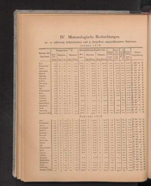 Februar 1878.