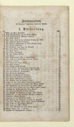 Inhaltsverzeichnis