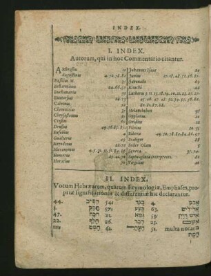 II. Index Vocum Hebraearum