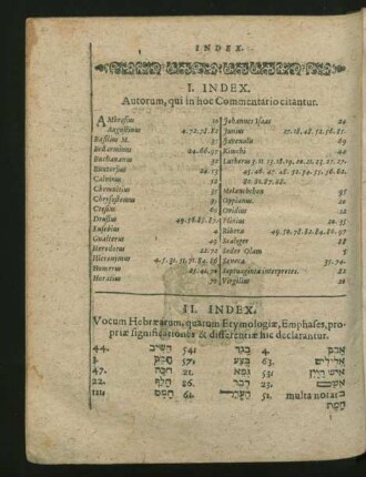 II. Index Vocum Hebraearum