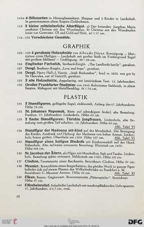 Plastik (Nr. 131-145)