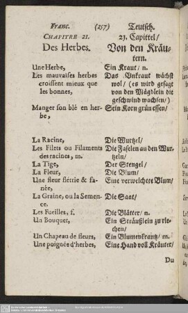 Chapitre 21. Des Herbes. 21. Capittel, Von den Kräutern