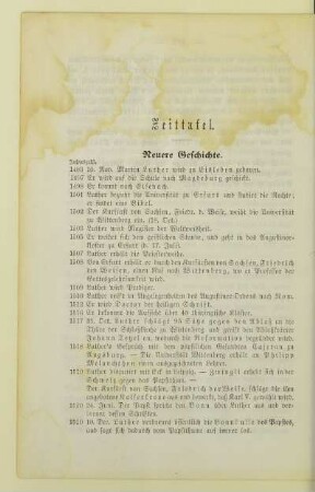 Zeittafel. Neuere Geschichte