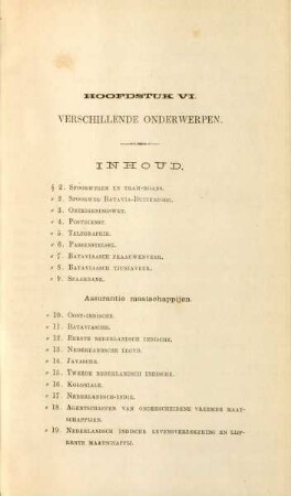 Hoofdstuk VI. Verschillende onderwerpen