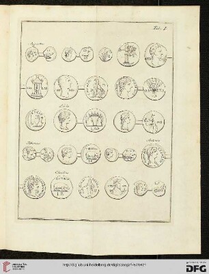 Tabula I-XXII