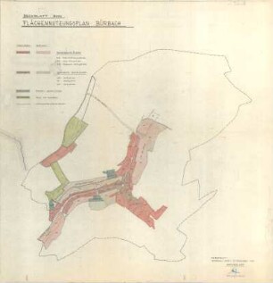 Deckblatt zum Flächennutzungsplan der Gemeinde Bürbach