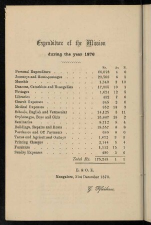 86, Expenditure of the mission