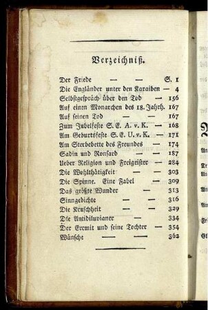Verzeichniß.