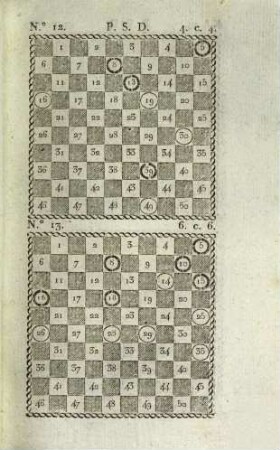 Les quatre jeux de dames Polonais, Égyptien, Échecs et a trois personnes : avec les damiers et pions nécessaires ..., suivis d'une méthode générale pour varier les jeux de Dames à l'infiniti, 2. Collection de quatre cents coups de dames a la polonaise