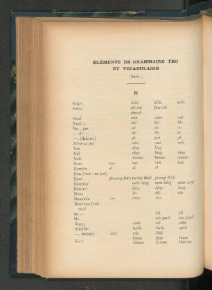 Elements de grammaire Tho et vocabulaire