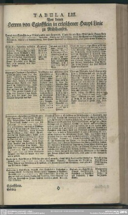 Tabula LIII. Von denen Herren von Egloffstein in erloschener Haupt-Linie zu Mühlhausen